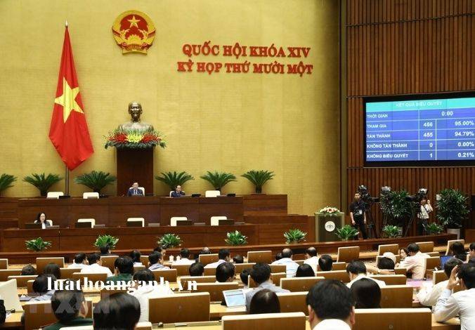 Phụ cấp và các chế độ khác của đại biểu Quốc hội được quy định như thế nào?