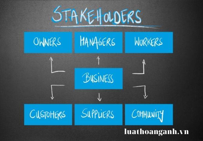 Sở Giao dịch hàng hóa là gì?