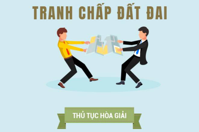 Thủ tục giải quyết hòa giải tranh chấp đất đai?