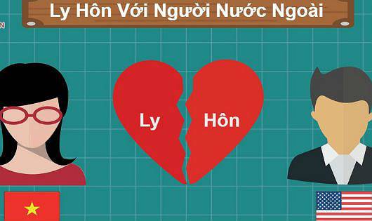 Ly hôn có yếu tố nước ngoài theo quy định của pháp luật?